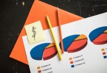 data analysis of trends