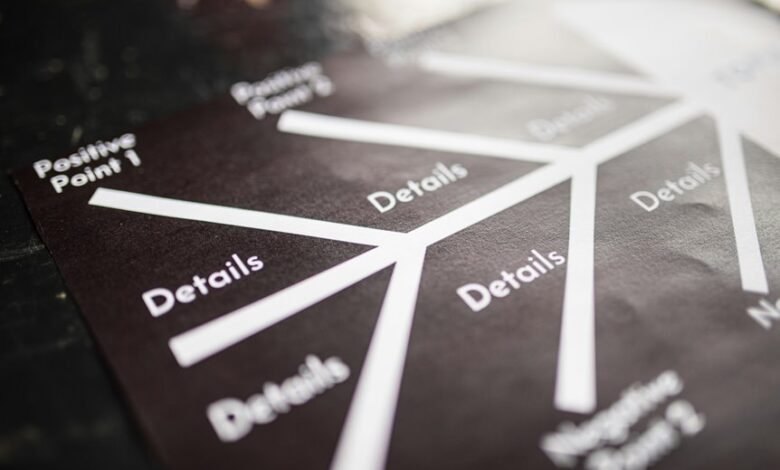 detailed signal identification process