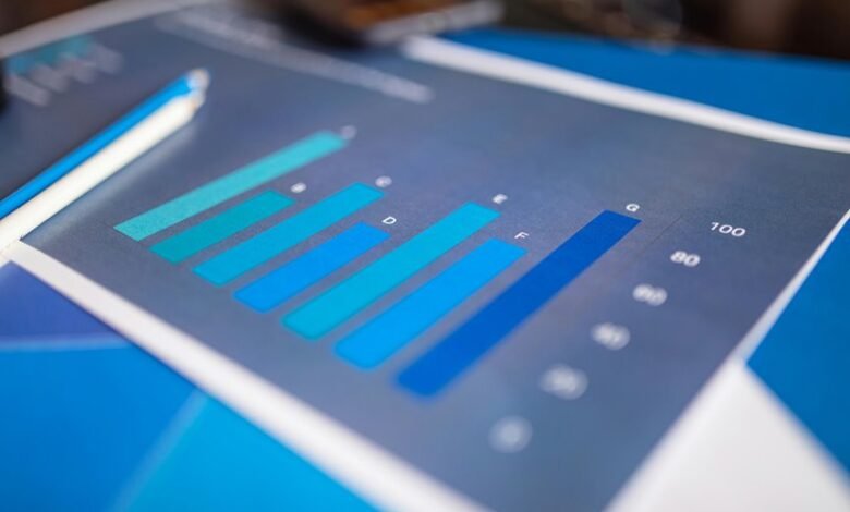 macro trend analysis report
