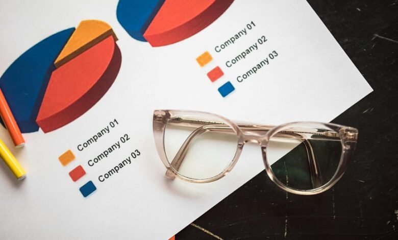market signal projection summary